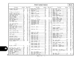 2005 Honda GX160H1 General Purpose Engine Parts Catalog (P/N C4256-90954) – preview page 7