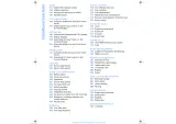 2001 BMW 745i / 745Li Owner's Manual (P/N 01 40 0 156 097) – preview page 4