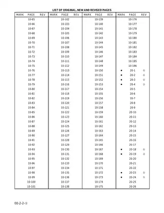 Komatsu PC200LC-6 / PC210LC-6 / PC220LC-6 / PC250LC-6 Hydraulic Excavator Shop Manual Preview image 5