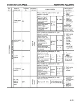 1997 Komatsu PC200LC-6, PC210LC-6, PC220LC-6, and PC250LC-6 Excavator Shop Manual (P/N CEBM001001) – preview page 5