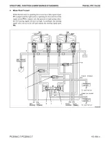 Komatsu PC200LC-7 & PC220LC-7 Hydraulic Excavator Factory Shop Manual (P/N CEBM005802) – preview page 4