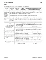 Komatsu PC200LC-7 & PC220LC-7 Hydraulic Excavator Factory Shop Manual (P/N CEBM005802) – preview page 6