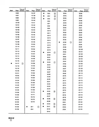 Komatsu PC200-6, PC200LC-6, PC210LC-6, PC220LC-6 PC250LC-6 excavator shop manual Preview image 4