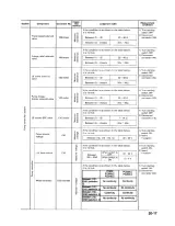 Komatsu PC200-6, PC200LC-6, PC210LC-6, PC220LC-6, and PC250LC-6 1996 Excavator Shop Manual (P/N CEBMX20601) – preview page 4