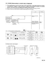 Komatsu PC200-6, PC200LC-6, PC210LC-6, PC220LC-6, and PC250LC-6 1996 Excavator Shop Manual (P/N CEBMX20601) – preview page 5