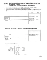 Komatsu PC200-6, PC200LC-6, PC210LC-6, PC220LC-6, and PC250LC-6 1996 Excavator Shop Manual (P/N CEBMX20601) – preview page 6