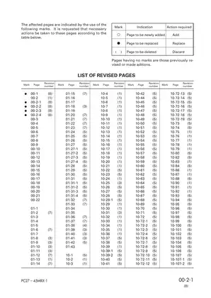 Komatsu PC27MRX-1 Excavator Service Manual (2003) - Complete Repair and Maintenance Guide Preview image 4