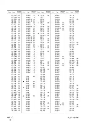 Komatsu PC27MRX-1 Excavator Service Manual (2003) - Complete Repair and Maintenance Guide Preview image 5