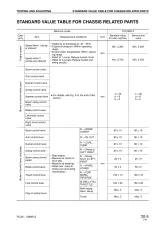 2003–2008 Komatsu PC27/PC30/PC35/PC40/PC50MR-2 Service Manual (P/N SEBM032406) – preview page 5