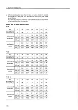 2003 Komatsu PC25-1, PC30-7, PC40-7, PC45-1 Hydraulic Excavator Operation and Maintenance Manual (P/N SEAM006600) – preview page 6