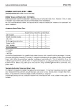 2003 Komatsu PC40MR-2/PC50MR-2 Hydraulic Excavator Operation and Maintenance Manual (P/N SEAM055301T) – preview page 5