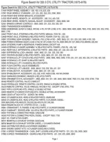 Ford 455C, 555C, 655C Tractor Loader Backhoe 1984–1994 Repair Manual (SE 4282) – preview page 1