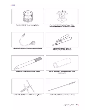 2001 Buell S3, S3T Thunderbolt service manual Preview image 4