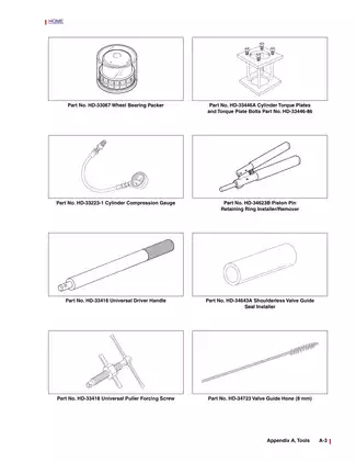 2001 Buell S3/S3T Service Manual: Comprehensive Maintenance and Repair Guide Preview image 4