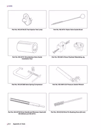 2001 Buell S3, S3T Thunderbolt service manual Preview image 5