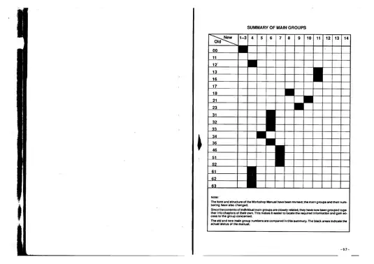 1981-1985 BMW R 80 GS, R 100 R repair manual Preview image 3