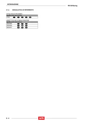 Aprilia RX 50 Racing Service Manual and Maintenance Guide Preview image 3