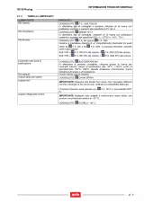 1992–2000 Aprilia RX 50 Racing Factory Service Manual (P/N 2193) – preview page 3