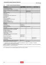 1992–2000 Aprilia RX 50 Racing Factory Service Manual (P/N 2193) – preview page 4