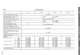 BMW R 60/6 / R 75/6 / R 90/6 Factory Service Manual (P/N N 600 02.0, P/N N 113 49.0) – preview page 3
