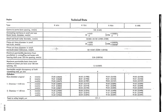 BMW Motorcycle Engine Manual - R 60/6, R 75/6, R 90/6 Comprehensive Service Guide Preview image 3