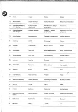 BMW R 60/6 / R 75/6 / R 90/6 Factory Service Manual (P/N N 600 02.0, P/N N 113 49.0) – preview page 4