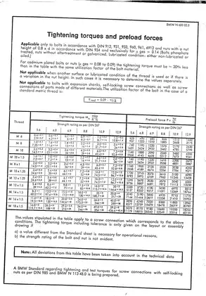 BMW Motorcycle Engine Manual - R 60/6, R 75/6, R 90/6 Comprehensive Service Guide Preview image 5