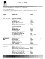 1985–1995 Cagiva Elefant 350/650 Workshop Manual (P/N 49828) – preview page 6
