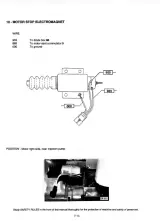 1987–1994 Fiatallis FD 145 Crawler Dozer Operation and Maintenance Manual (P/N 604.00.506) – preview page 7