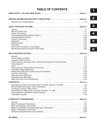 MTD Yard Machine Yardman garden tractor technical manual Preview image 3