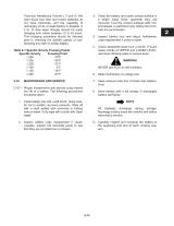 1982–1998 MTD 600/800/900 Series Garden Tractors Service Manual (P/N 770-10578) – preview page 4