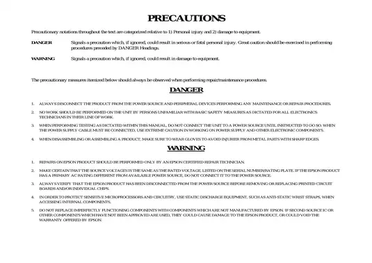 EPSON Stylus CX6300/CX6400 Service Manual - Comprehensive Guide for Repair and Maintenance Preview image 3