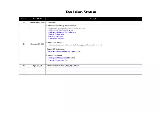 EPSON Stylus CX6300/CX6400 Service Manual - Comprehensive Guide for Repair and Maintenance Preview image 5