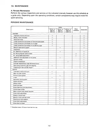 1983-1988 Yamaha Enticer, Excel 340, ET340(T),  EC340 snowmobile manual Preview image 5