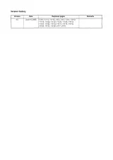 2005 Kyocera KM-1650/2050 Service Manual OEM (P/N 2DA70763) – preview page 3