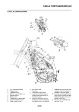 2009 Yamaha YZ250F(Y) Owner's Service Manual (P/N 5XC-28199-35) – preview page 5