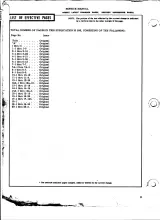 1953–1962 Cessna 150, 172, 175, 180, 182, and 185 Series Skyhawk, Skylark, Skylane, Skywagon Single-Engine Aircraft Service Manual (P/N D-138-13-GRIT-1500-2/1/62) – preview page 2
