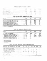 Teledyne Continental C75, C85, C90 & O-200 Engine Aircraft Overhaul Manual 1976-Present (P/N FORM X-30010) – preview page 2