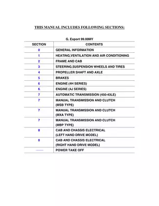 1999-2001 Isuzu N series workshop manual Preview image 2