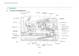 2003 Brother Laser Printer HL-5130/5140/5150D/5170DN Service Manual (SM-PRN051) – preview page 2