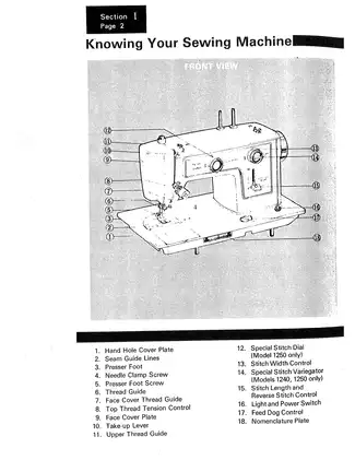 Kenmore Sewing Machine Manual - Models 1230, 1240, 1250 Preview image 3