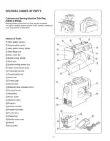 1999 Kenmore 385.15202 / 385.15208 Sewing Machine Owner's Manual (P/N 304-800-009) – preview page 2