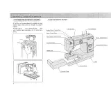 1980 Kenmore Model 385.1284180 Sewing Machine Owner's Manual (P/N 649800133) – preview page 4