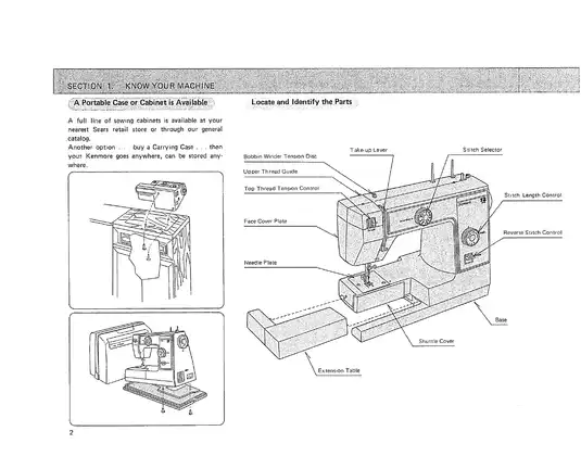 Kenmore Sewing Machine Owner's Manual (Model 385) Preview image 4