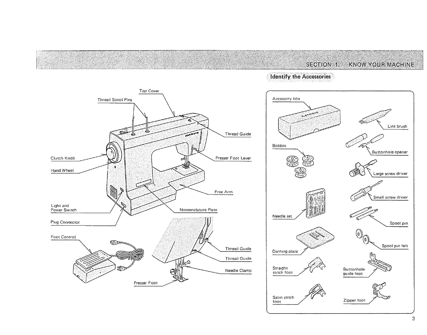 Kenmore 385.1154180, 385.1284180 sewing machine manual Preview image 5