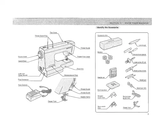 Kenmore 385.1154180, 385.1284180 sewing machine owners manual Preview image 5