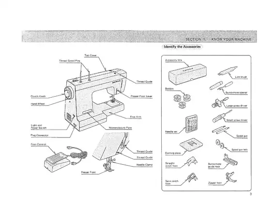 Kenmore Sewing Machine Owner's Manual (Model 385) Preview image 5
