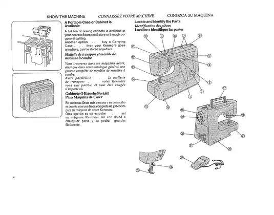 Kenmore 385. 11608490, 385. 12814490 sewing machine owners manual Preview image 5