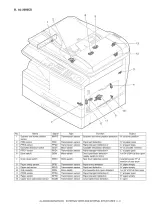 Sharp AL-2030 / AL-2040CS / AL-2050CS Service Manual (P/N 00ZAL2040CS2E) – preview page 2