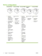 2006 HP LaserJet P3005 Series Service Manual (P/N Q7812-90910) – preview page 2